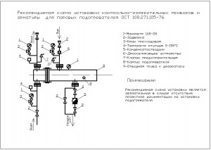 Принципиальная схема подключения пароводяных кожухотрубных скоростных подогревателей типа ПП1 и ПП2