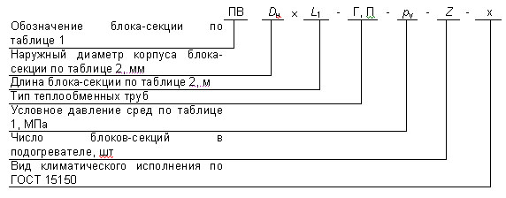 Обозначение теплообменника. Сетевой подогреватель маркировка.